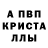 Alpha-PVP Соль Emdozet01